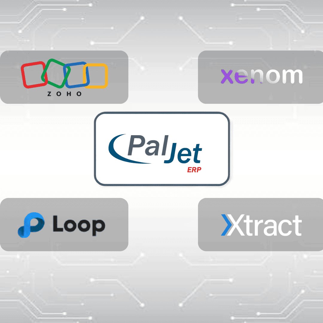 Ilustracion de las integraciones de PalJet ERP